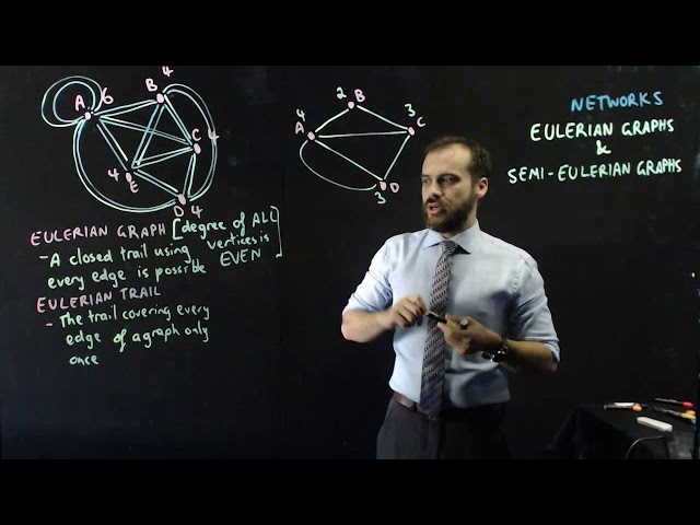 Networks Eulerian Graphs and Semi-Eulerian Graphs