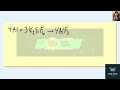 Silicon is prepared by the reduction of with Al. Write the equation for this reaction. (Hint: Can be