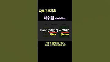 자료구조기초 - 해쉬맵 hashmap #개발자교육 #hashmap