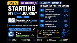 Starting My C++ Journey 🚀 | LearnCpp Chapter 0.1–0.4 | C++ From Basics