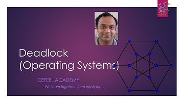 Deadlock - Operating Systems