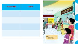 BM Peralihan : Perkataan dan Frasa