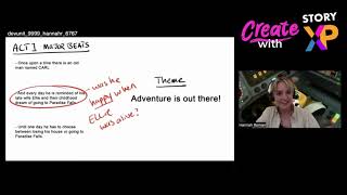 #CreatewithStoryXP: Act 1 Analysis | #storyxperiential featuring #HannahRoman Story Artist at #Pixar