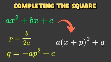 Completing the Square Made Easy | Step-by-Step Quadratic Method | Engineers Academy