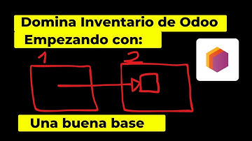 No uses Odoo para Gestionar tus inventarios sin ver este video: Aprende las bases de Inventario Odoo