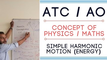 #ATC #AO #AAI #PHYSICS - ENERGY IN SIMPLE HARMONIC MOTION