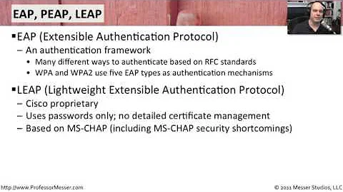 036  Eap, Peap, And Leap