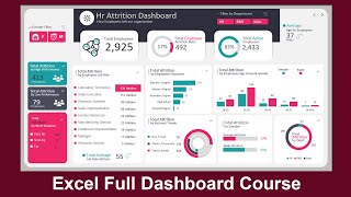 microsoft excel hr attrition dashboard | how to create an excel dashboard