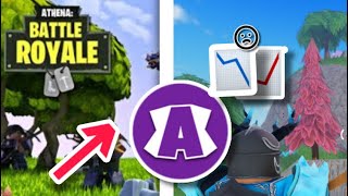 The Rise And Fall Of Athena Royale..(Roblox)