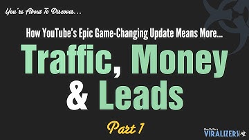 YouTube Associated Website / External Annotations Setup - Part 1 | Viralizers