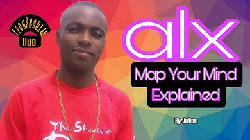 #alx map your mind#calculate a running sum#🙏subscribe