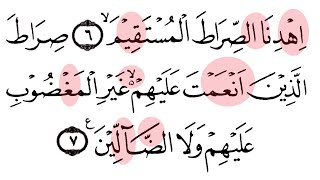 Cara Memperbaiki Bacaan Surat al-Fatihah Yang Sering Salah Untuk Pemula