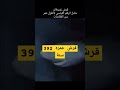 قرش عمره 392 سنة قرش غرينلاد قرش اكسبلور 