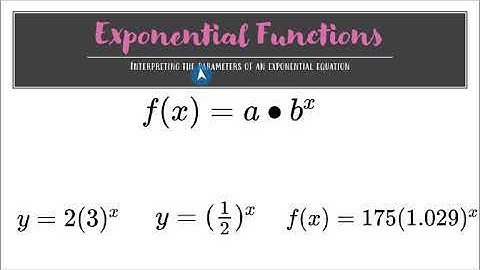 Interpreting Parameters of an Exponential Equation