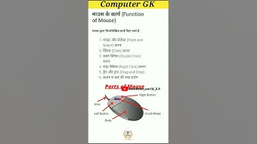Function of mouse #computer #computerknowledge #computergk #subscribe 👉@education_world_2.0 💯💯