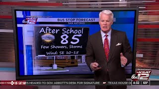 WATCH: Meteorologist Mike Osterhage gives his early weather forecast