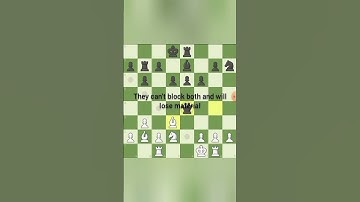 Chess Tactic: Battery #shorts #chess