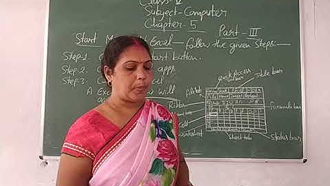 Class-5 Computer Chapter-5 By Madhu Srivastava