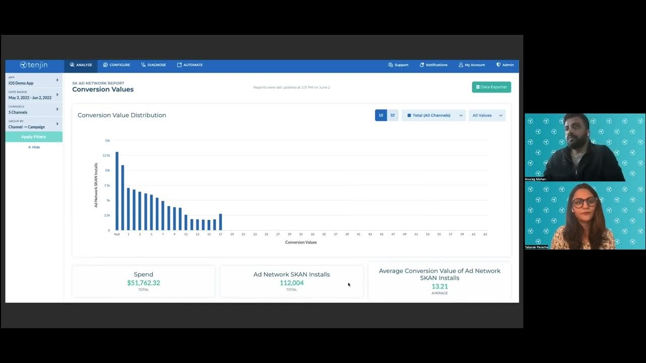 SKAdNetwork Reporting in Tenjin (Dashboard Included)