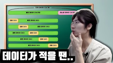 [Easy! 딥러닝] 4-2강. K-fold Cross Validation (교차 검증) 진짜 쉽게 설명해 드려요