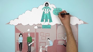 The RetrofitWorks Model