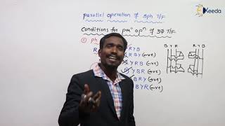 Mastering Parallel Operation Of 3 Phase Transformers In Electrical Machines | GATE