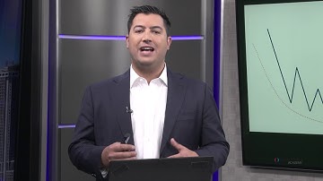 Investopedia Academy - Technical Analysis - Lesson 8.6 - Reversal Pattern - Rounding Top-Bottom