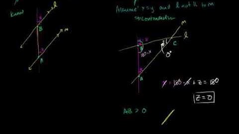 Proof - Corresponding Angle Equivalence Implies Parallel Lines