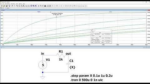 LTspice. Add label to cursor position