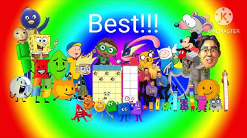 My Best to Worst Characters List (Austin Tube Style)