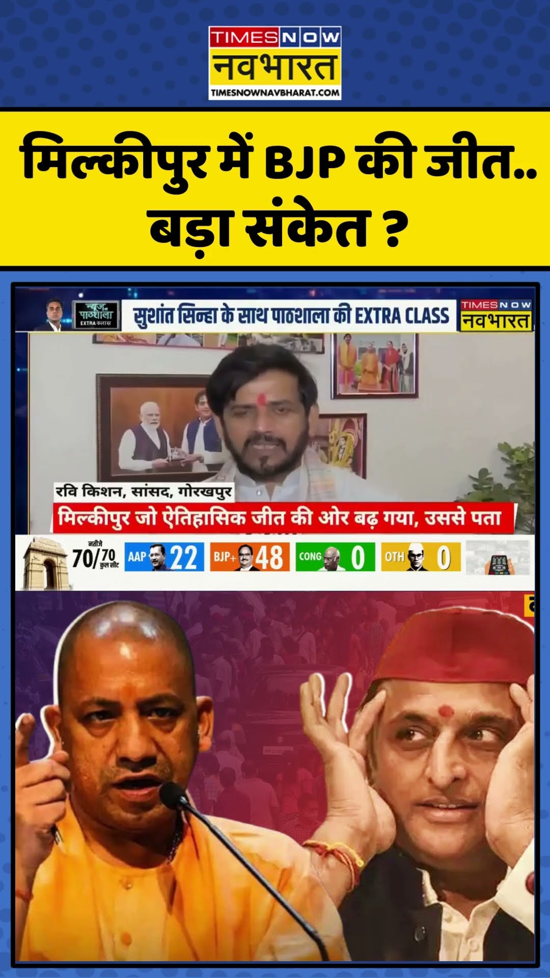 News Ki Pathshala | Milkipur में BJP की जीत..बड़ा संकेत ? | #shorts