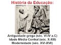História da Educação: Antiguidade, Idade Média e Modernidade