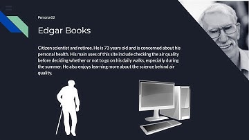 Information Architecture Heuristic Evaluation Video