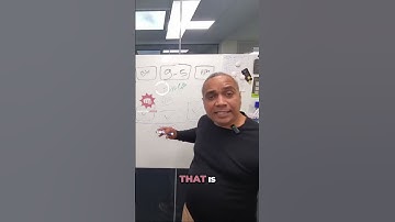 24/7 Inbound Call Management: Fill the Communication Gap