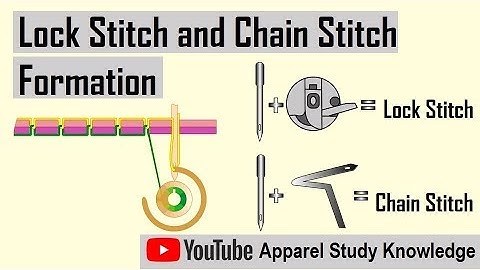 Lock Stitch and Chain Stitch Formation