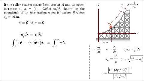 Normal and Tangential Motion - Problem 2 - Dynamics Tutorial