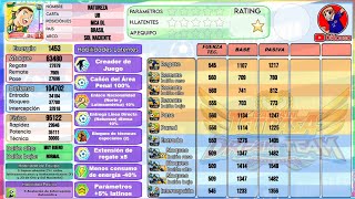 Nuevos Análisis Casagrande Y Natureza Dreamfest Son Los Primeros Captain Tsubasa Dream Team