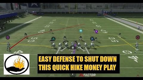 MADDEN 20   STOCK DEFENSIVES TO SHUT DOWN SKINNY POSTS MONEY PLAY  LOCK DOWN THURSDAY #21