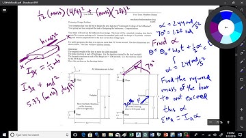 Dyn 190313 Swinging Door