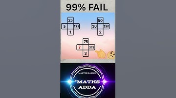 The Cross Mystery | Maths Adda by Master Rakesh #MathsAdda #MasterRakesh  #CrossPuzzle
