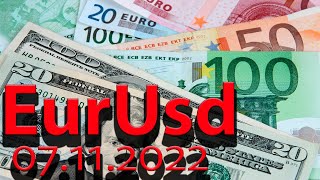 Курс евро к доллару 07.11. Евро доллар Eur Usd. Форекс прогноз | @Vyacheslav_Voznyy