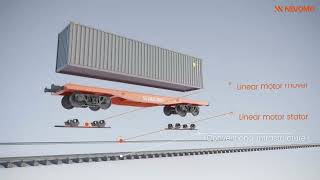 MagRail Booster: First Autonomous Freight Wagon For Rail