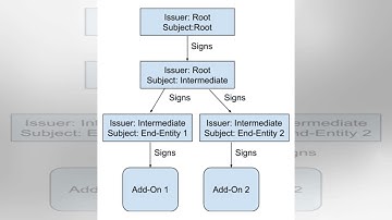 Mozilla apologizes for recent add-on disabling issue and provides details - gHacks Tech News | 24...