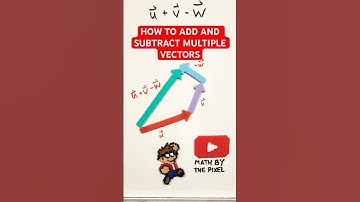 How to Add and Subtract Multiple Vectors (Visual Representation of u+v-w) #shorts