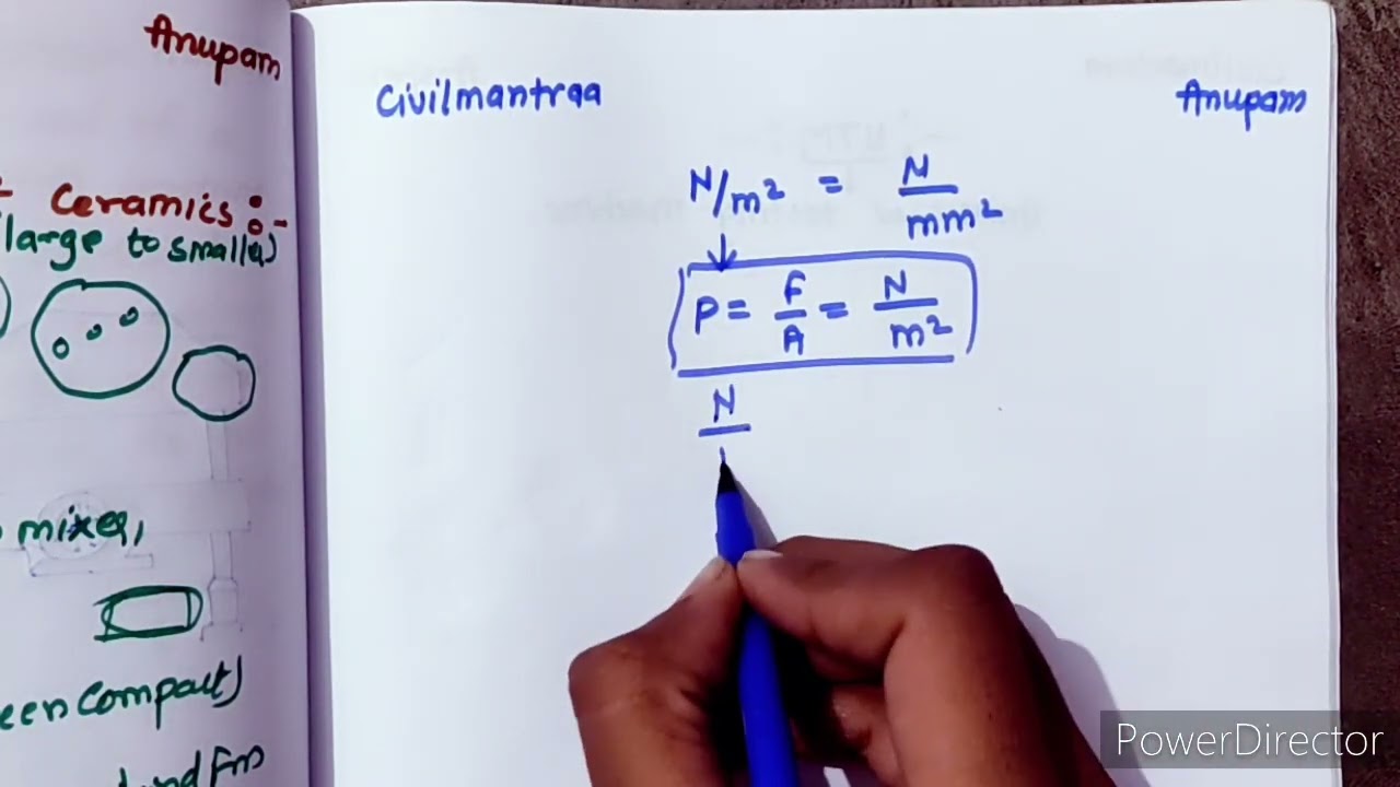 How to change N/m2 to N/mm2. 