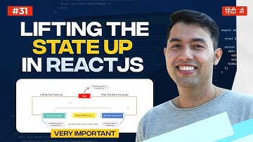 #31: Why You Need to Lifting State Up in React: A Complete Guide with Animation