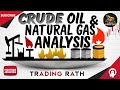 crude oil & natural gas next weekly move with price action and option chain