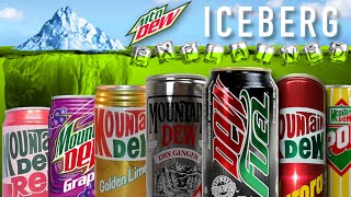 Every Mtn Dew Flavor  From Most To Least Known