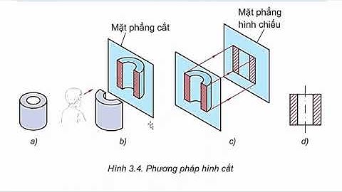 Công Nghệ 8 Bài 3   Bản Vẽ Chi Tiết