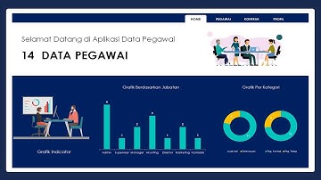 Review Dashboard Excel Data Pegawai